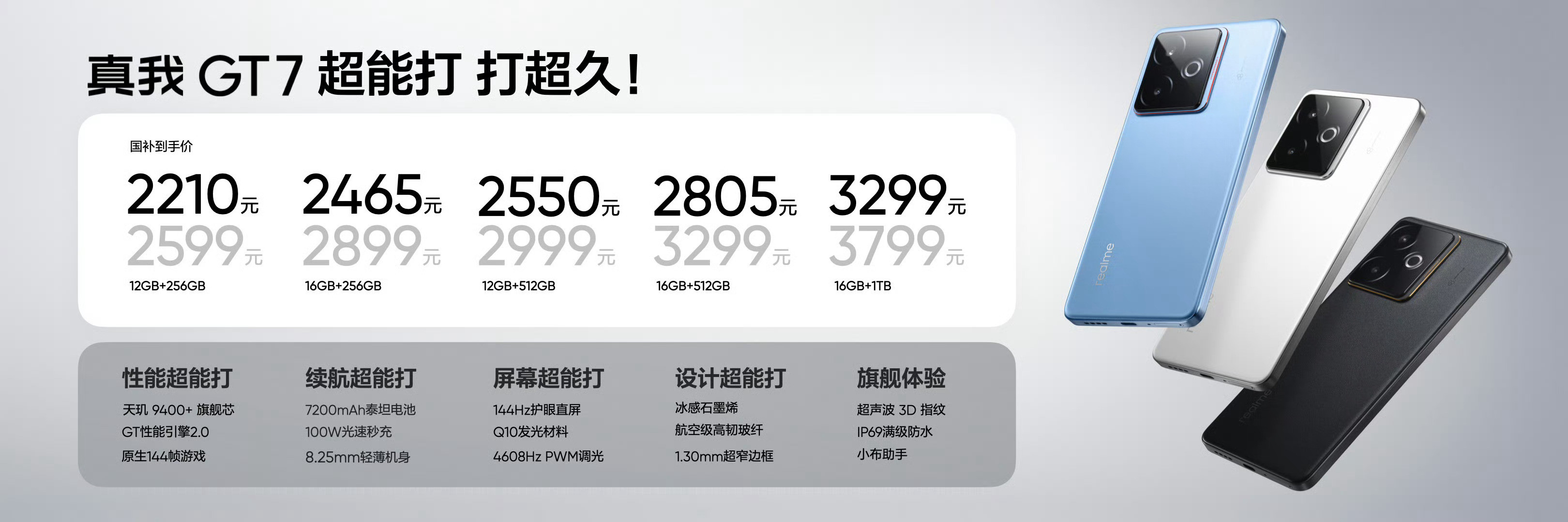 真我GT7新机来了价格：-12+256GB—国补后—2210元-16+5