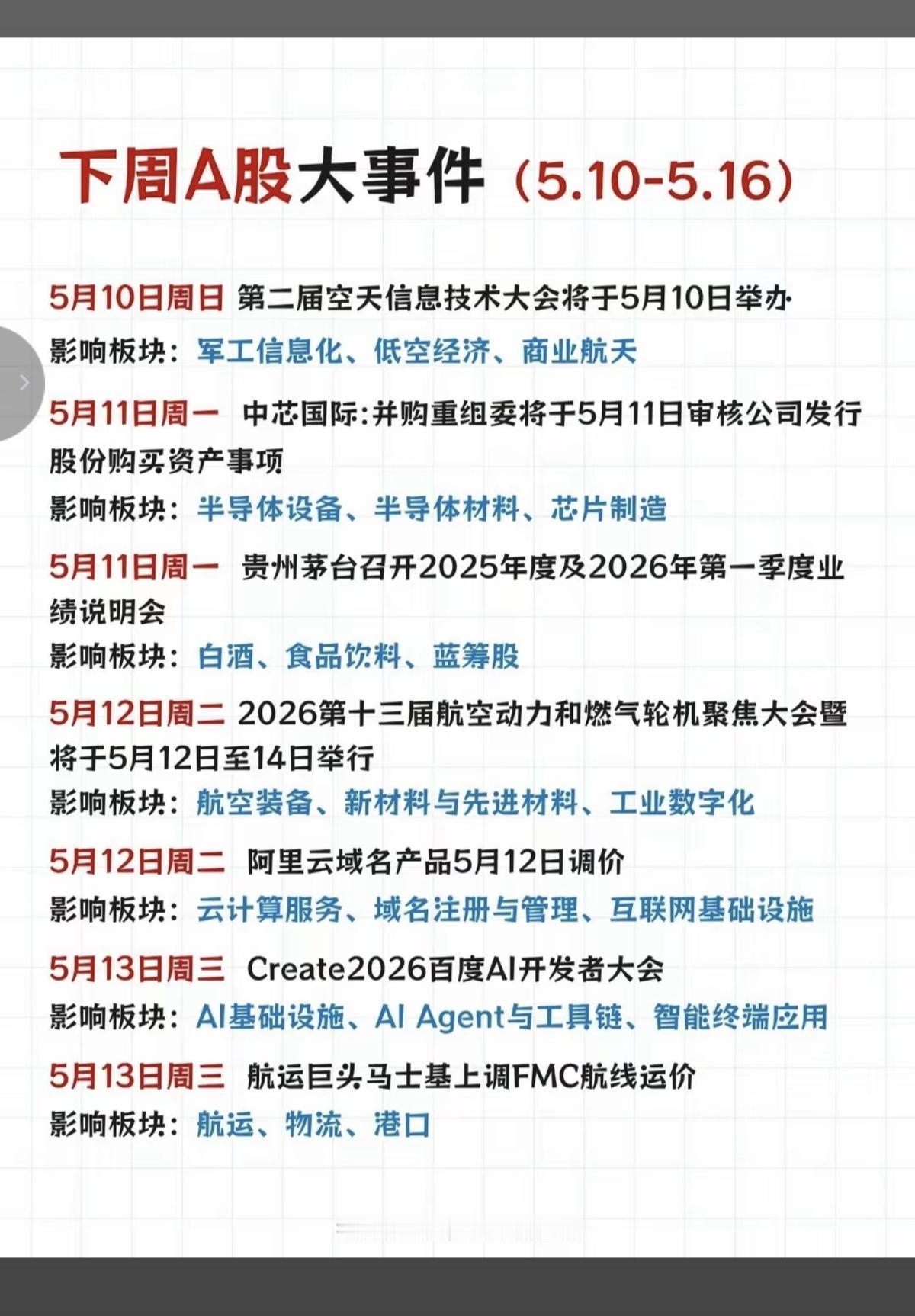 5.10～5.16下周财经大事件前瞻！1.军工信息化2.中芯国际、半导体