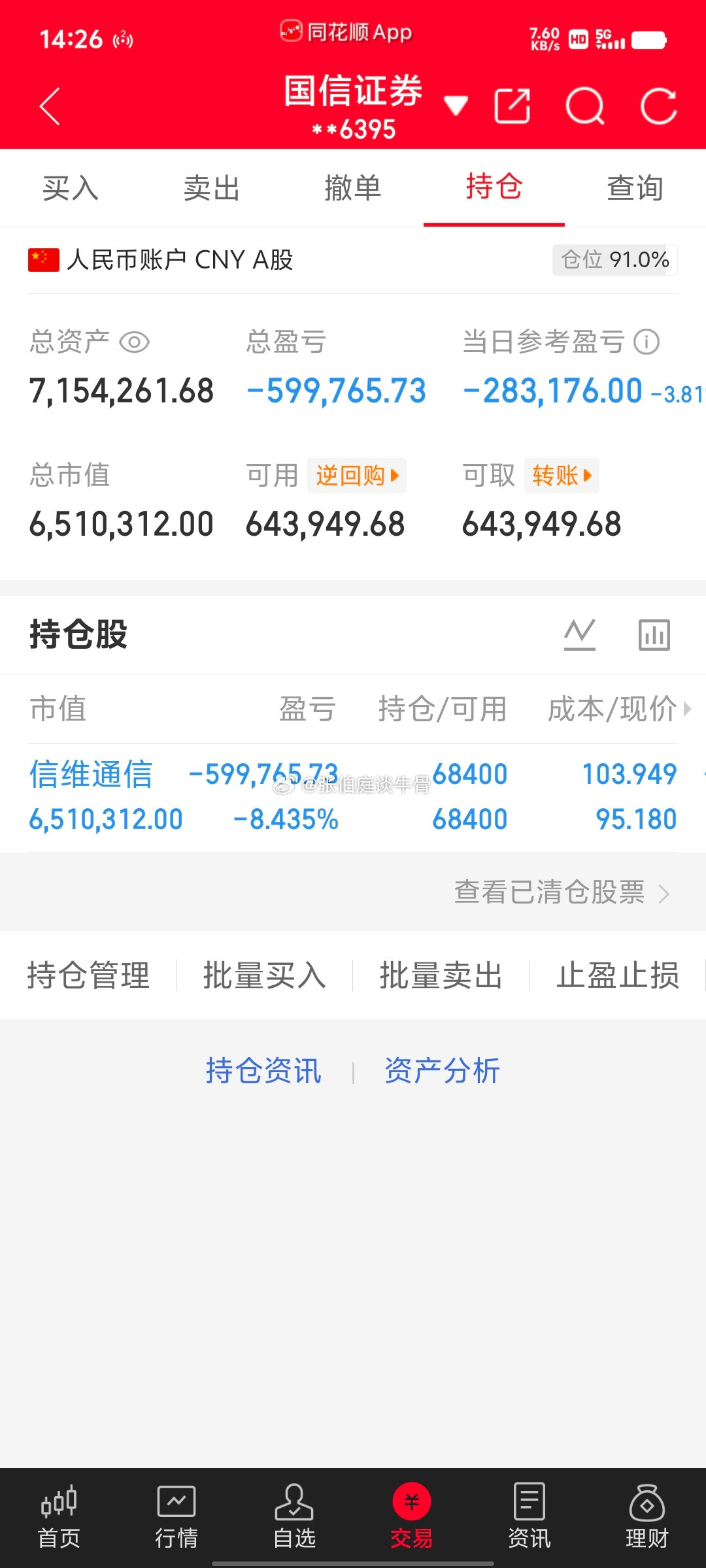 交易更新《第73天》：不要盲目跟风，拒绝马后炮！吹牛一年翻6倍，本金:300W，