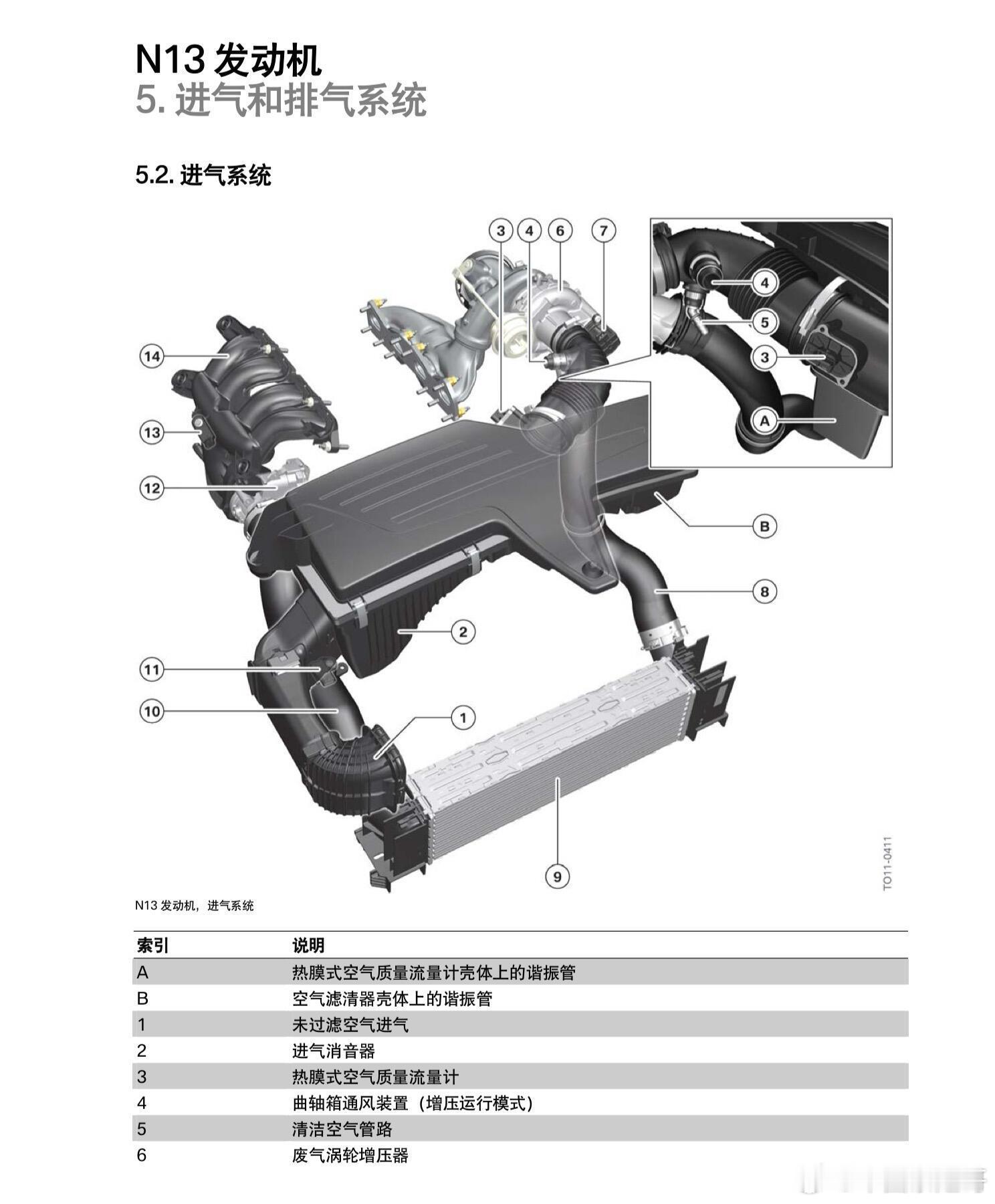 大v聊车来看看宝马自己怎么解释水温偏高今天看到冷却部分，大家都知道宝马水温高，