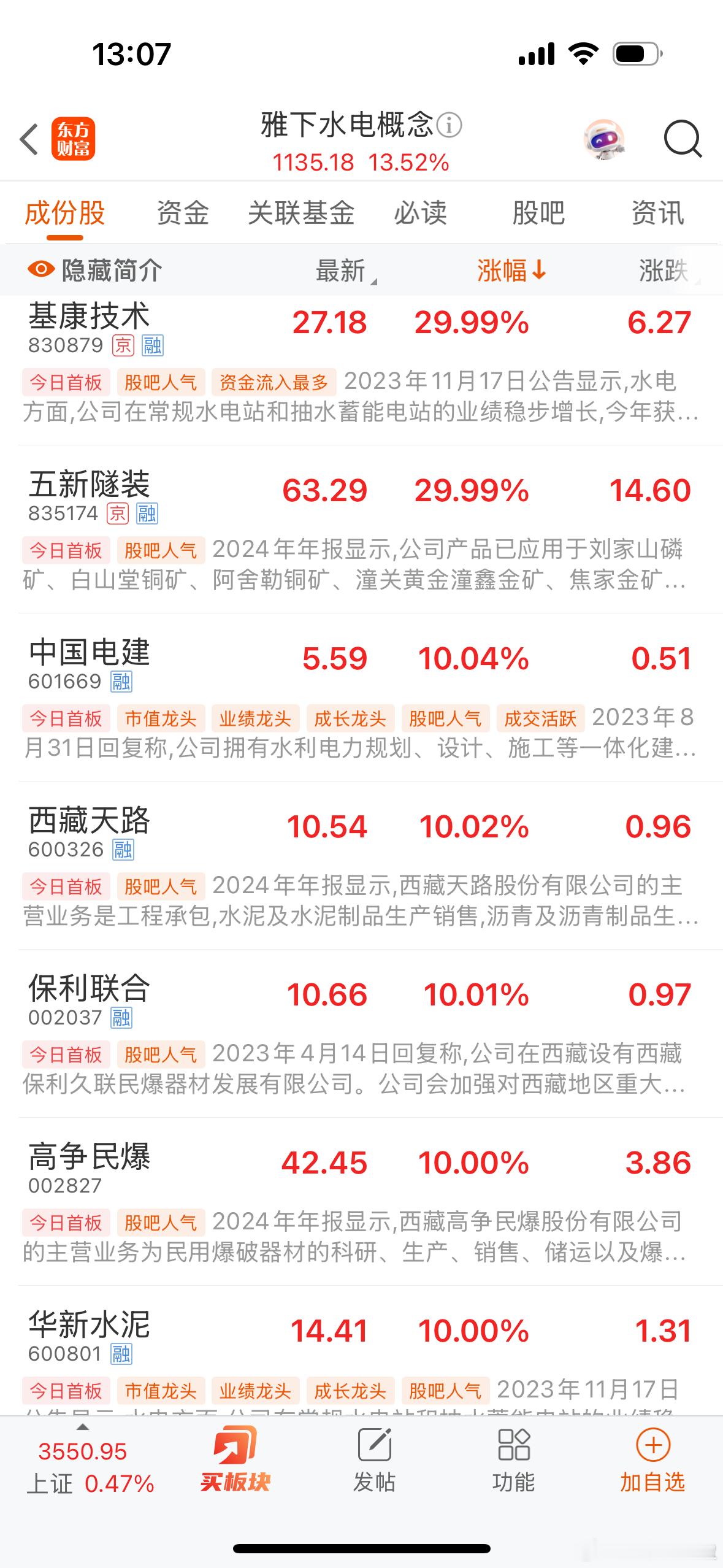 雅下工程概念果然还是爆了！基本头部的都买不进去！看戏吧！​​​