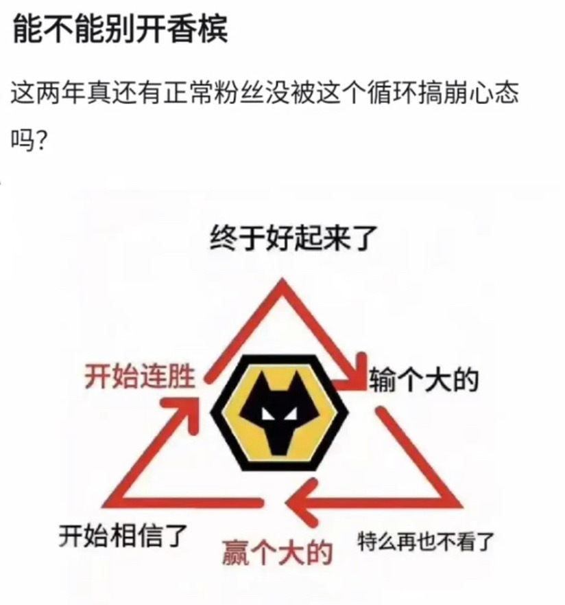kpl狼队害怕开香槟了，被这张图诅咒了