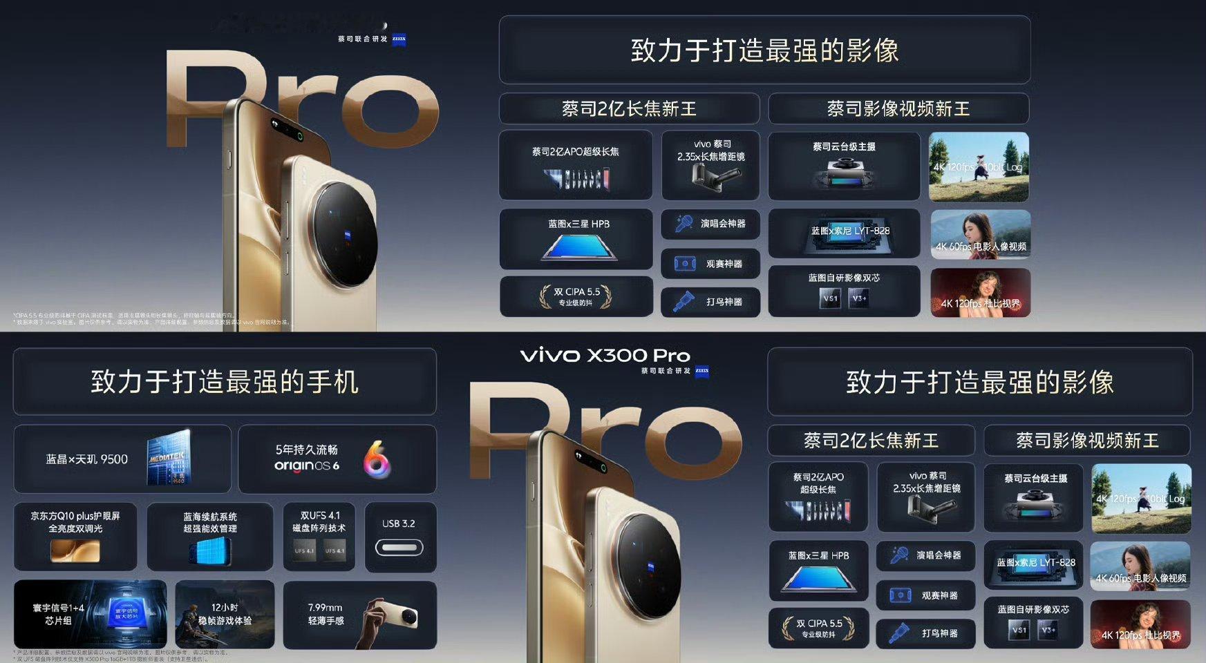 【vivoX300Pro总结】蔡司2亿影像大王|长焦方面，蔡司2亿APO