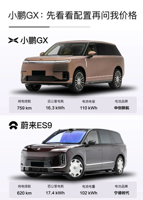 小鹏GX：先看看配置再问我的价格