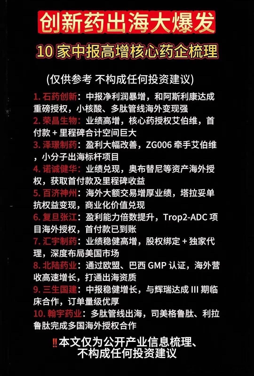 创新药领域的10家业绩优秀公司。整理了创新药领域里业绩表现优秀的10家公司！​