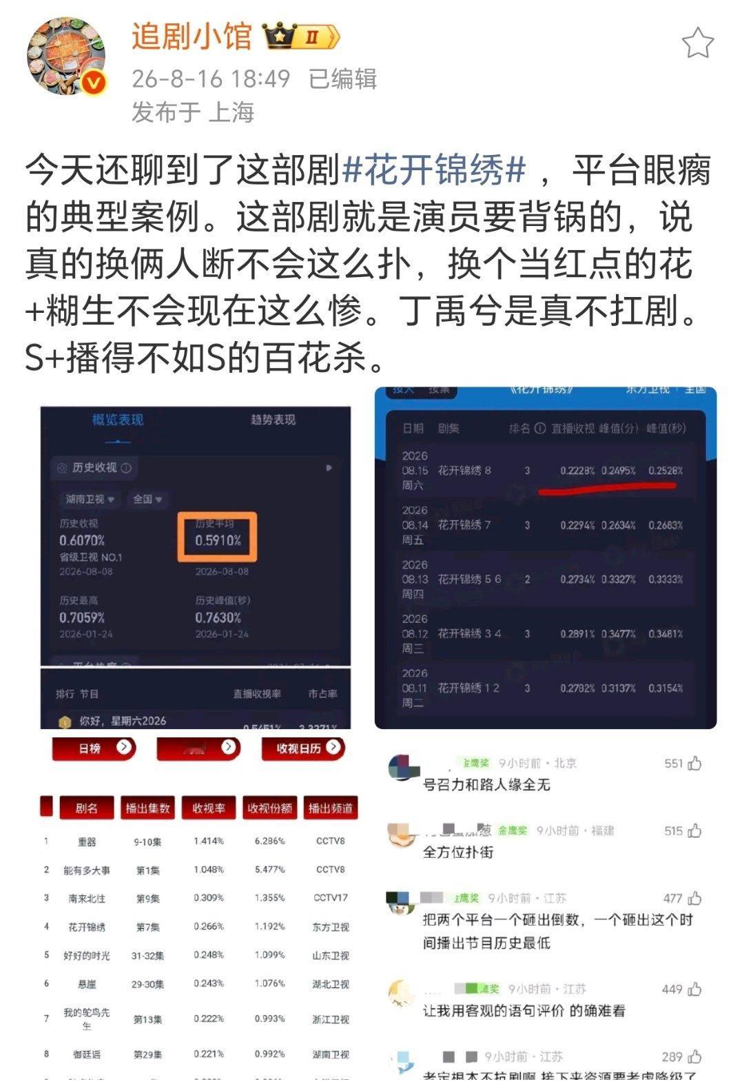 好好回去当古偶二番男主吧