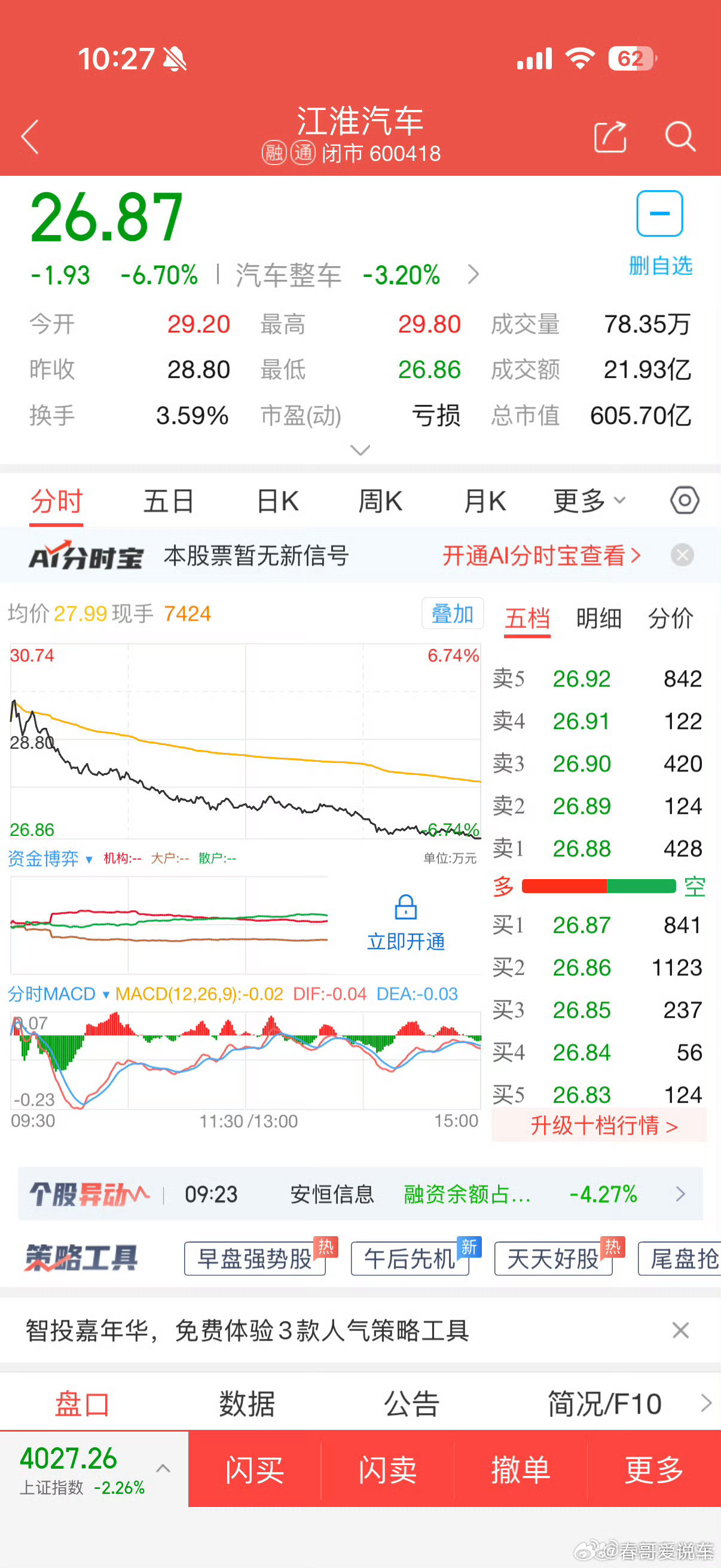 江淮汽车股价腰斩江淮的股价，比大米还是要坚挺那么一点点