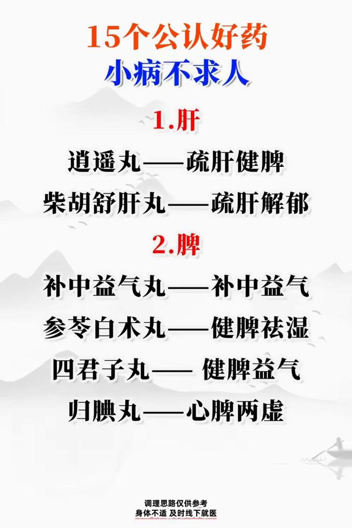 15个公认好药，小病不求人。·1.肝：逍遥丸--疏肝健脾；柴胡舒肝丸--疏肝解