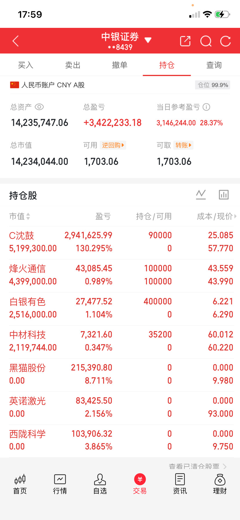 9月18日热门股整理及点评！华天科技：半导封测，多头反攻C沈鼓集团：低开暴涨，两度临停闽东电力：反复