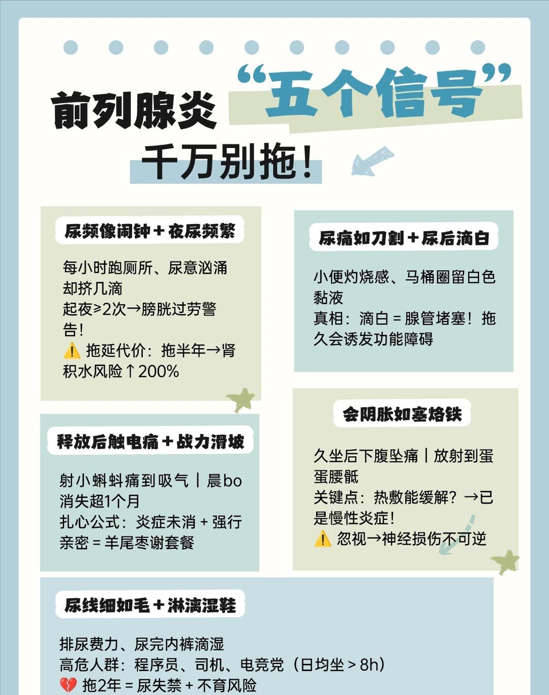 前列腺5个报警信号