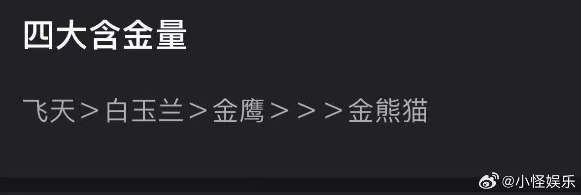 四大奖项含金量四大含金量四大奖项含金量我不行了​​​