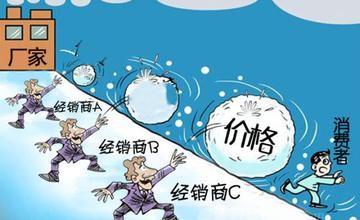 某工厂有自主品牌4个，品牌管理部对业务人员有严格要求，就是一个区域一个代理商，只