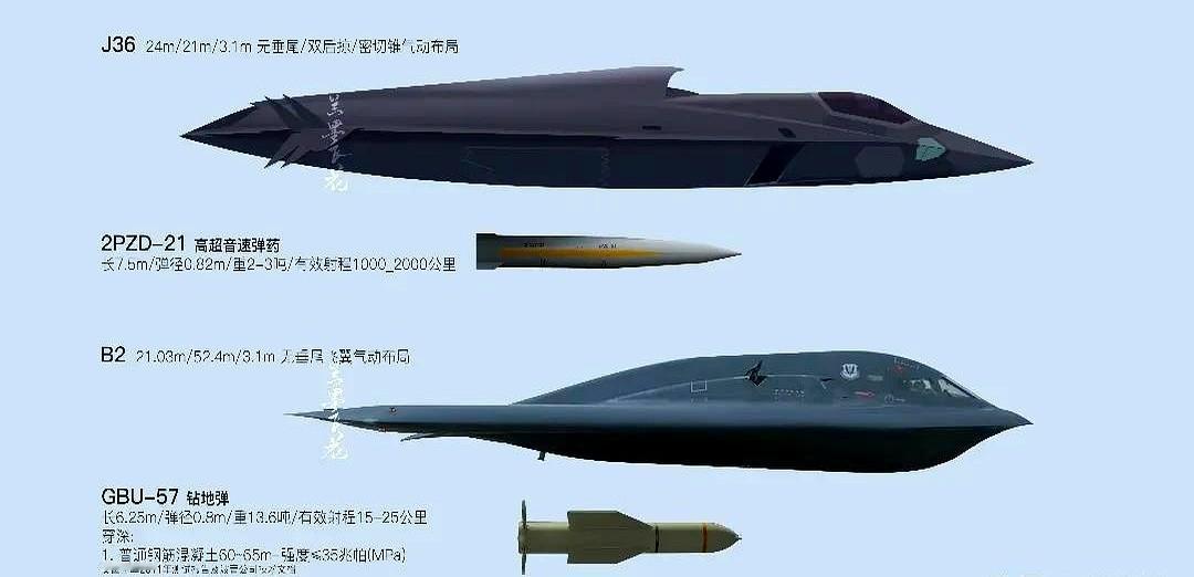 美国B-2轰炸机，一年维护费就1亿美元。飞了快30年，如今却被说技术落伍了。