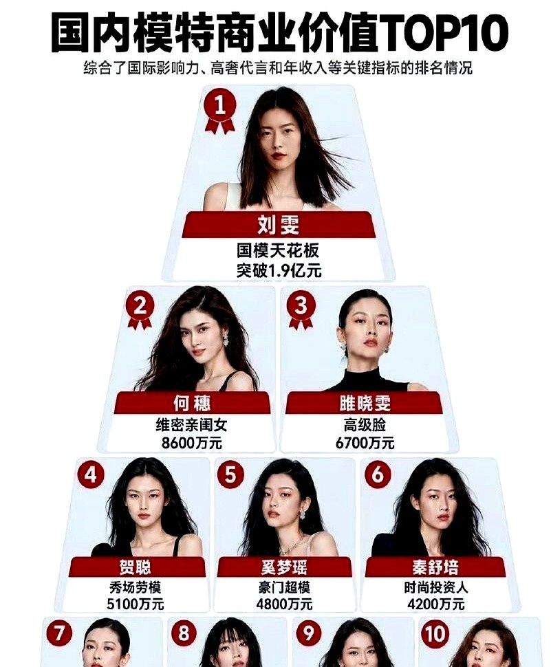 同坐一趟航班落地，硬是隔开十几分钟分头往外走，刘雯和井柏然连个同框的背影都不给狗仔留。从2022年三