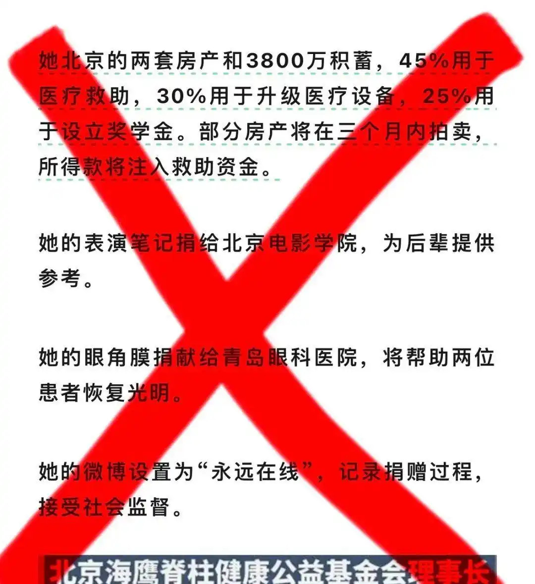 朱媛媛遗嘱？谣言！请不要再胡编乱造，消费逝者！近日，中国国家话剧院优秀演员朱媛媛