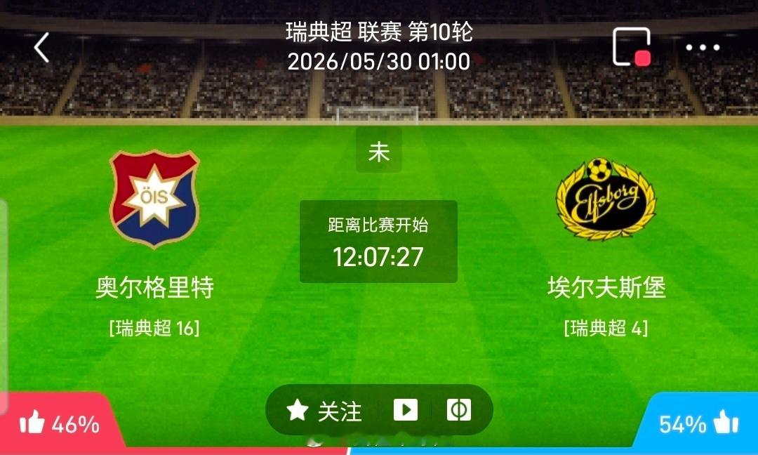 【足球】周五001瑞典超方向：奥尔格里特vs埃尔夫斯堡瑞典超：奥尔格里特VS埃尔