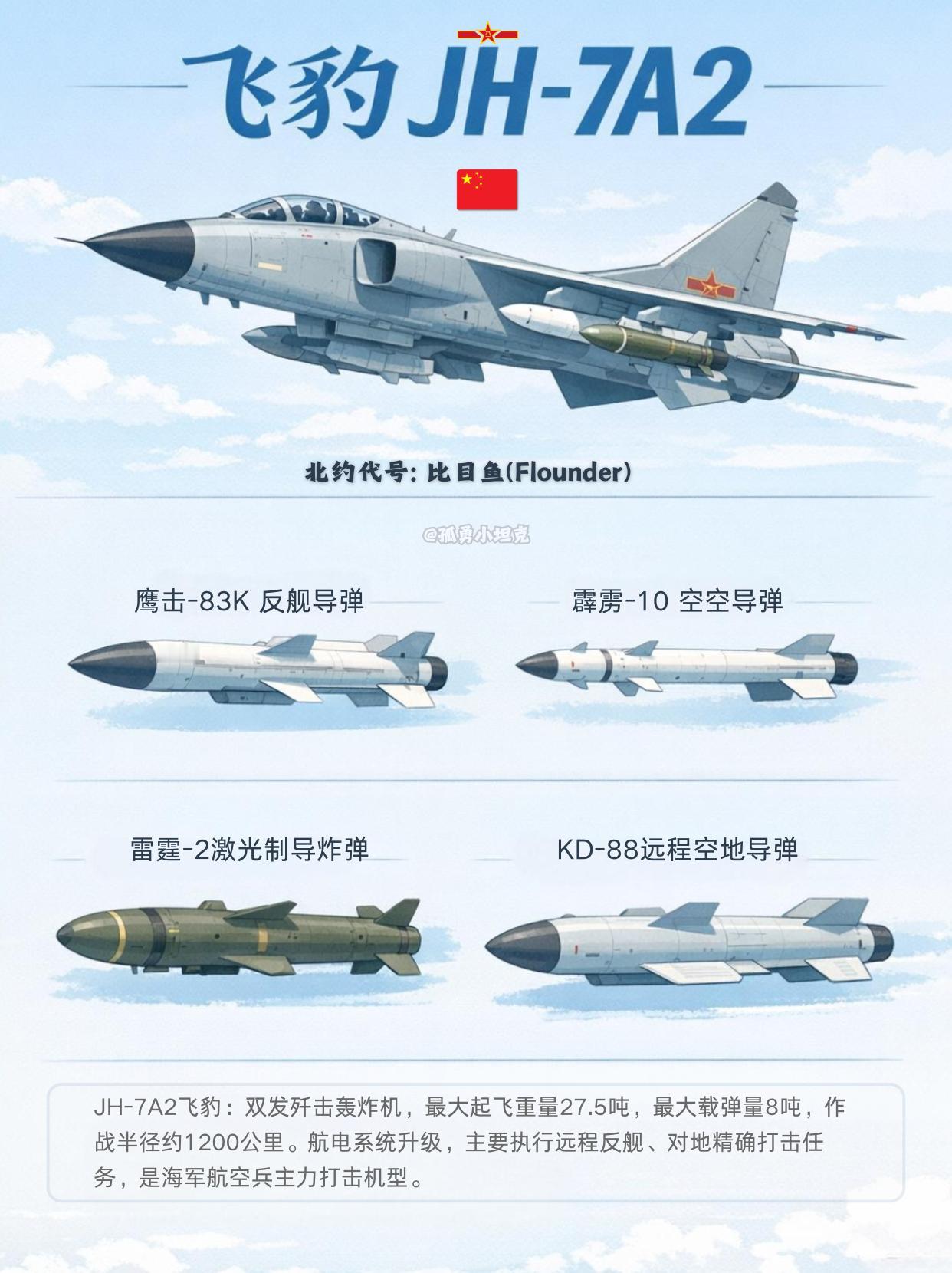 飞豹事故频发却不退役，背后有现实考量？飞豹事故频发却不退役，背后有现实考量