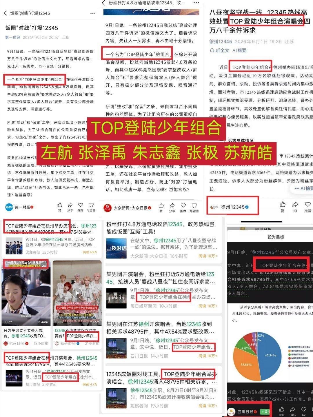 好图共用1️⃣官媒明确点名劣迹艺人是TOP登录少年组合，具体粉丝行为具体艺人买单，和同公司其他艺人无