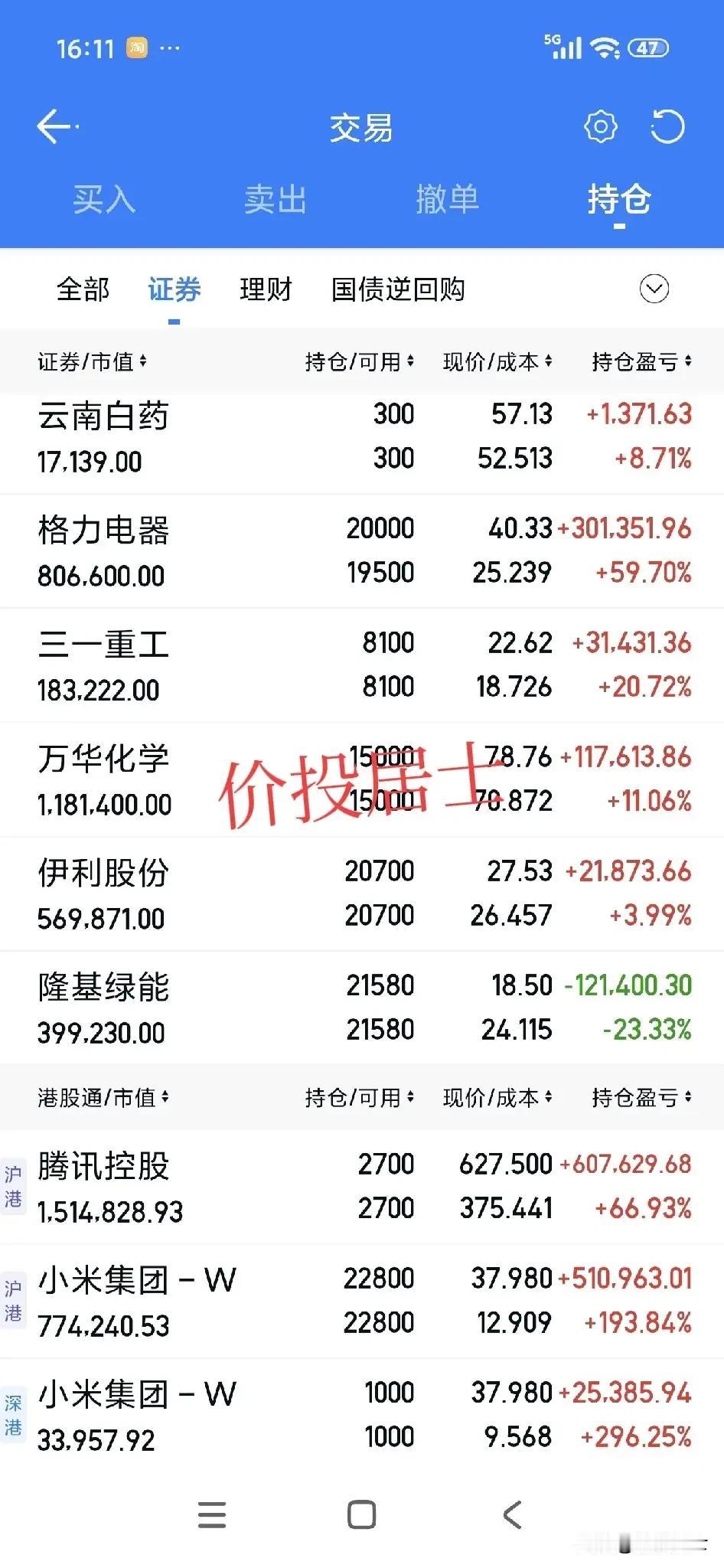 最近看到不少朋友说在格力电器上坚持不住了[笑着哭]这就让我很诧异，坚持不住的原因是