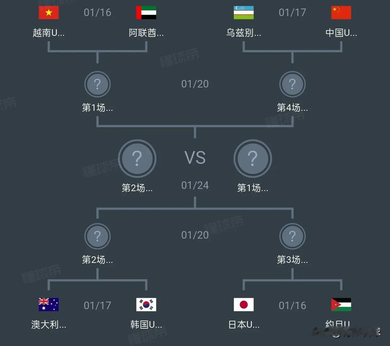 国足末轮被泰国逼平，挑选对手的意图太明显了。拿到1分后，国足如愿以偿地拿到小组第