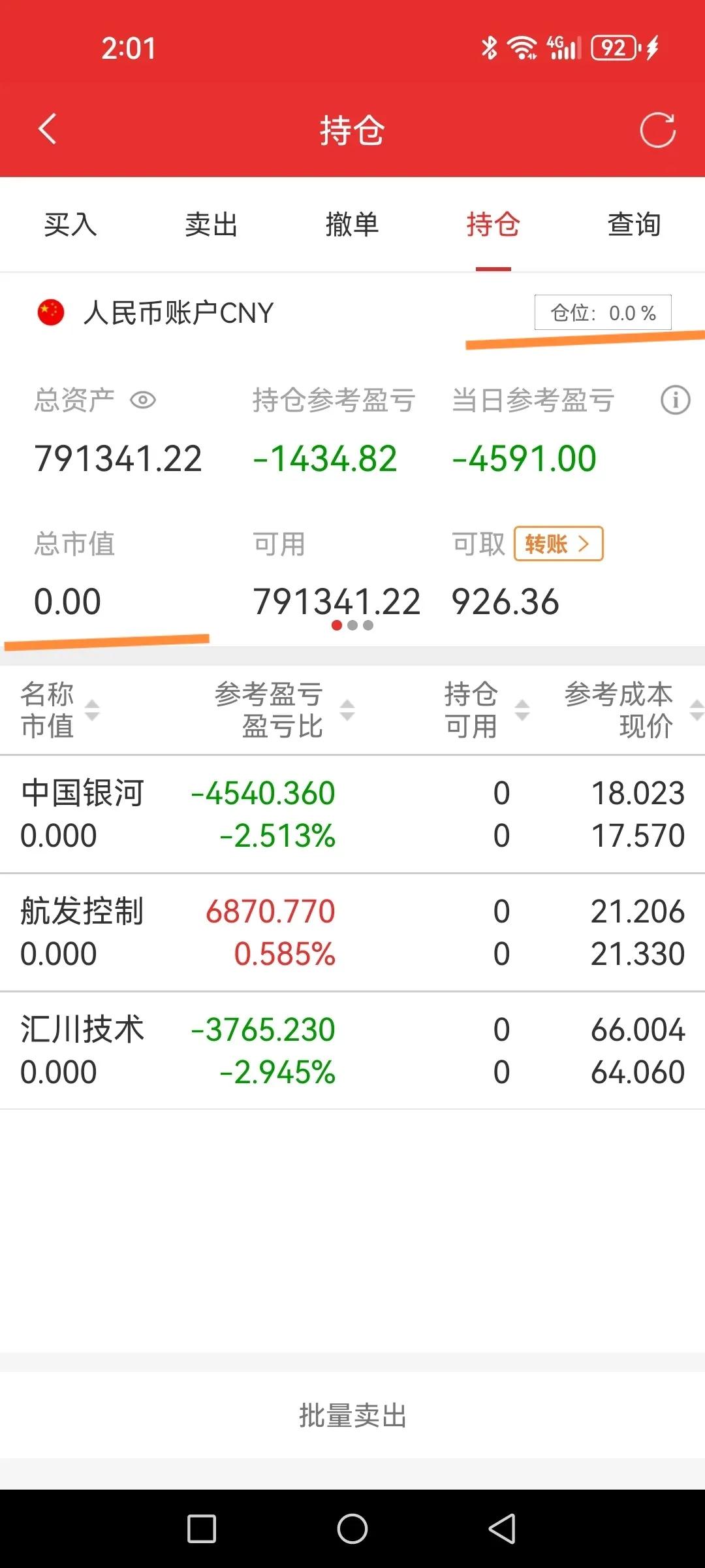 上午嗅到不安的气息，果断清仓了。虽然，大家看到的卖点位置不好，为啥拉高回落初