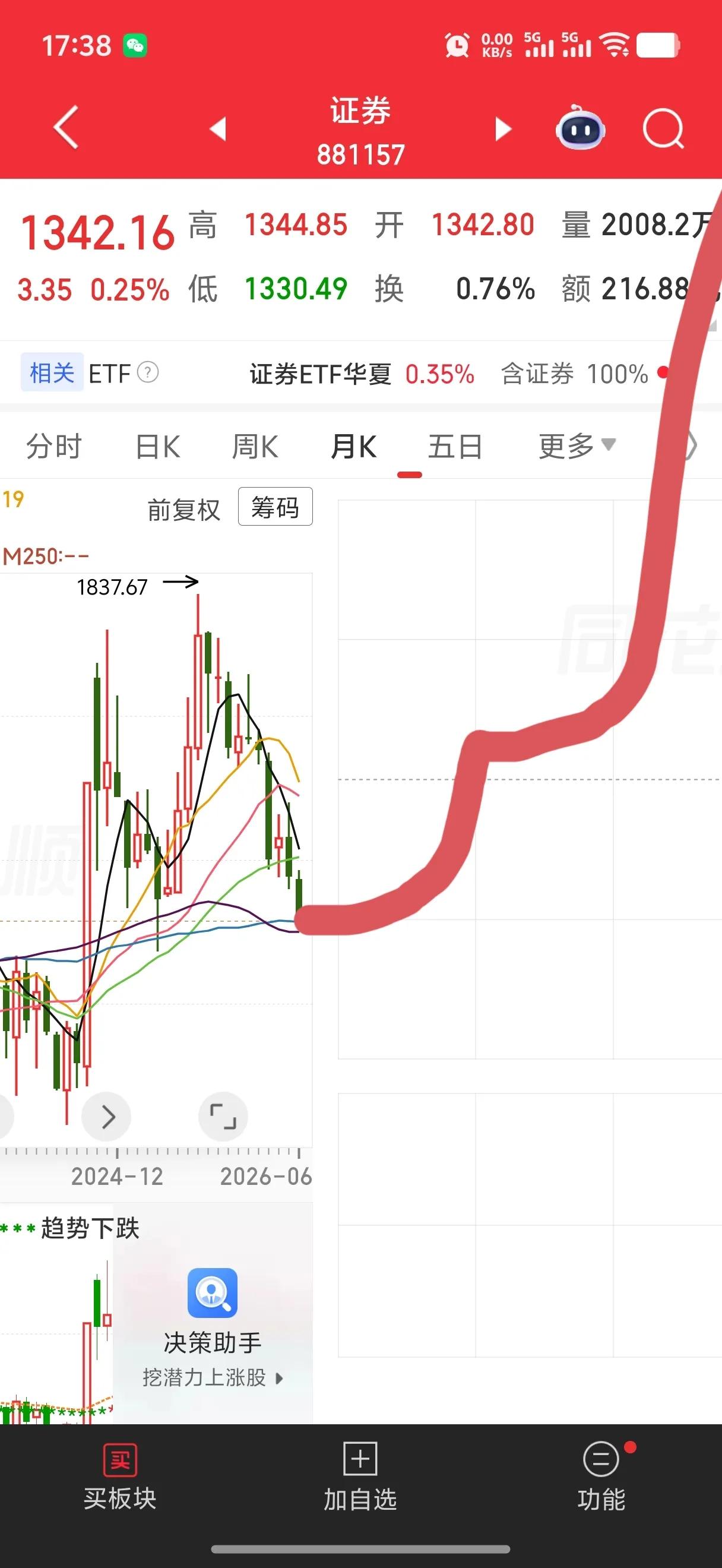 拿着券商的家人们，时间会证明券商！8月必涨，如果8月不涨就是压盘，那9月必