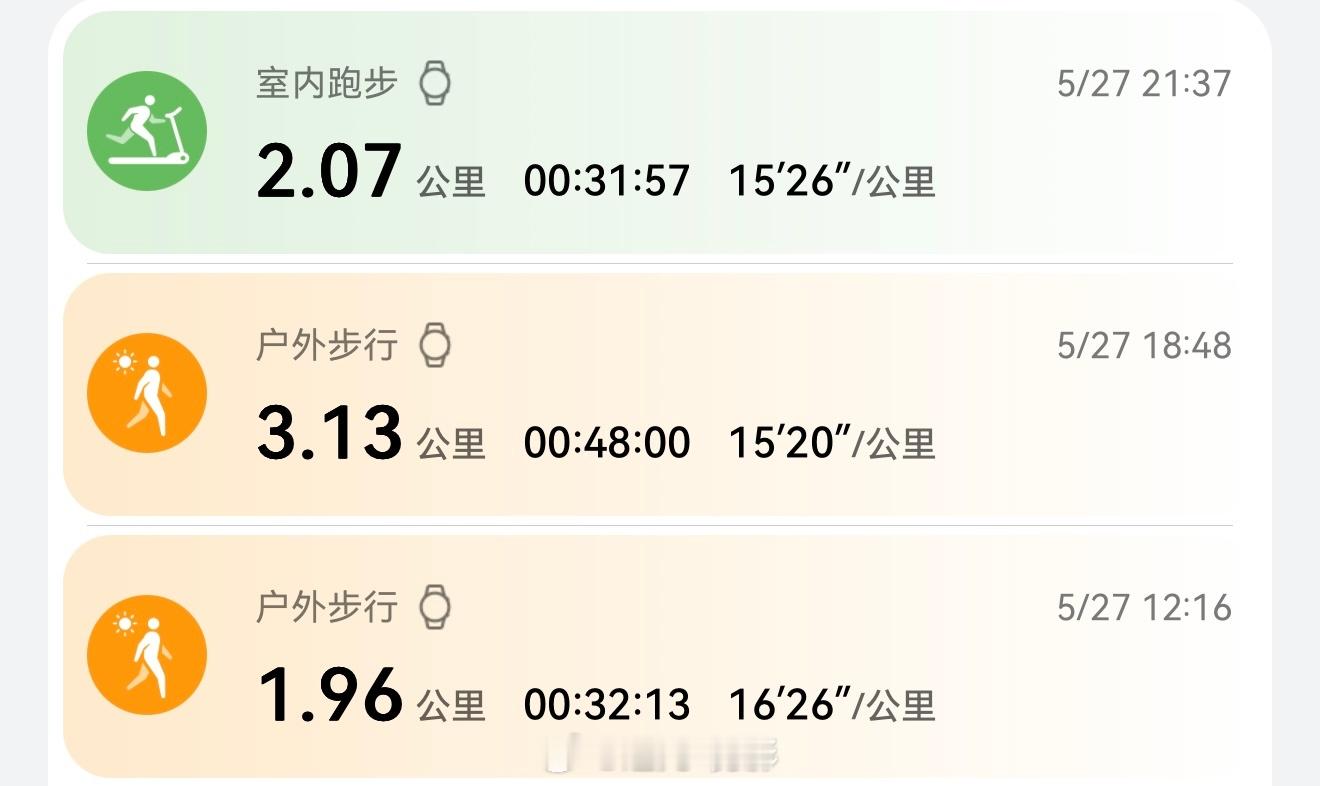 今天有点费腿（不过吃得多）