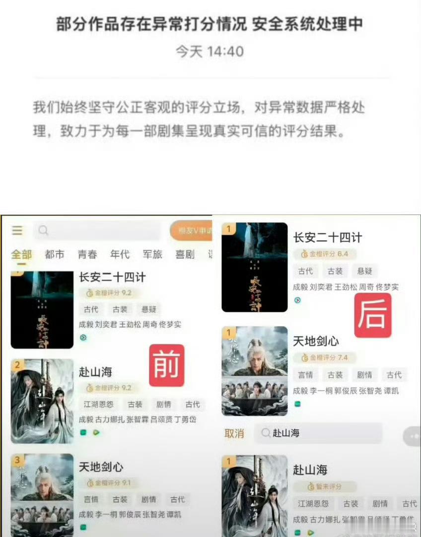 金橙评分一上线就迎来了大规模的水军洗分！[笑着哭]好在被系统认定为异常了！这下水