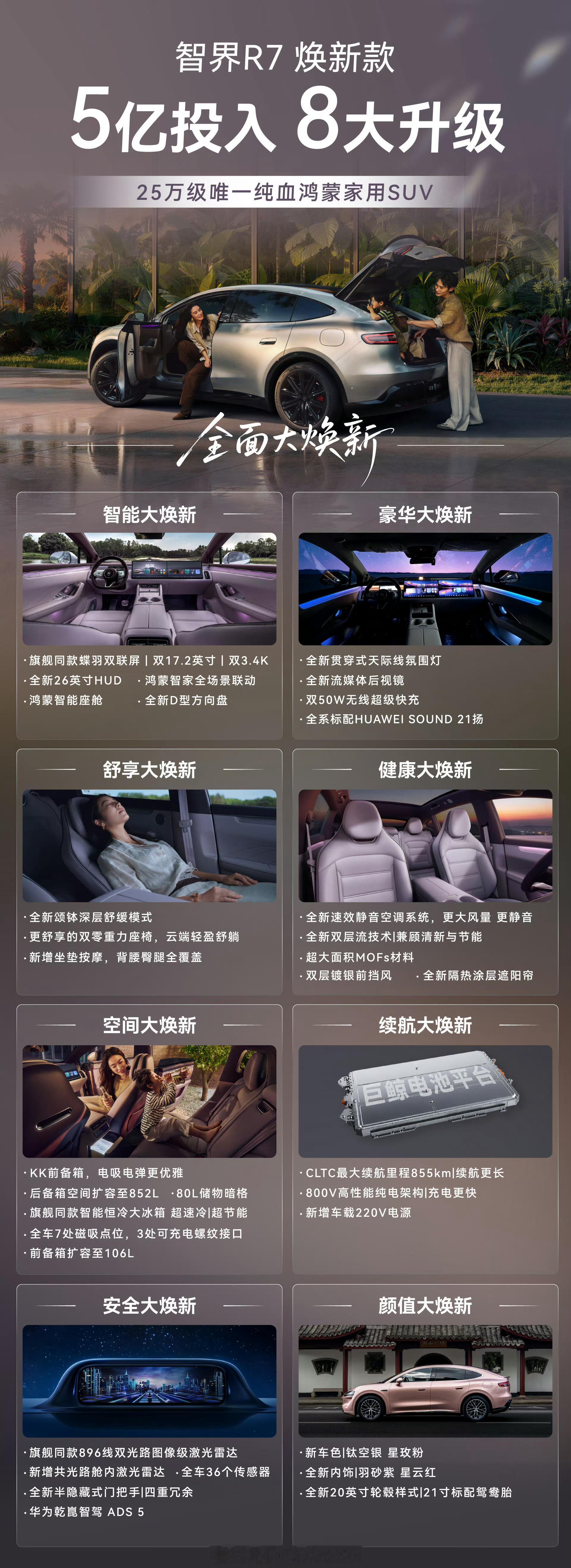 简单描述下这次智界R7的升级吧，比26款升级有诚意的多：1.前排HUD+副驾屏+