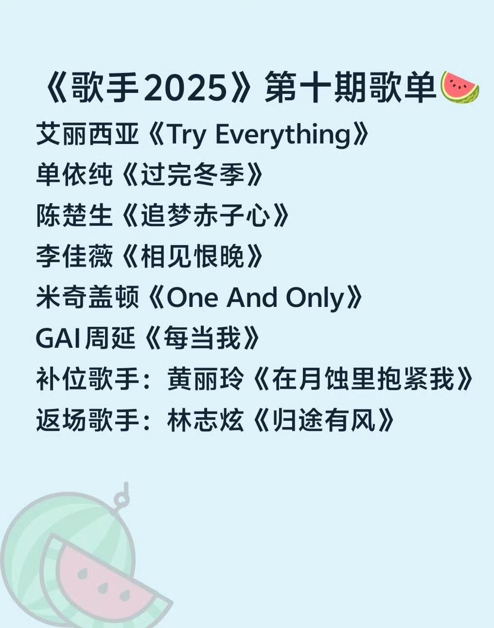 过来吃瓜，歌手第10期歌单来了。首先恭喜林志炫回归歌手舞台，网友终于把他投回来