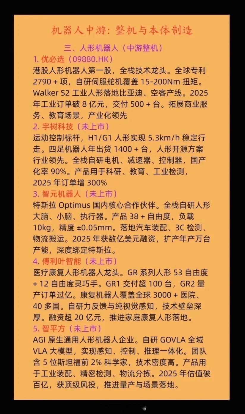 机器人：四大类，核心梳理！伴随着人工智能的迅猛发展，机器人应用将越来越重要和广泛