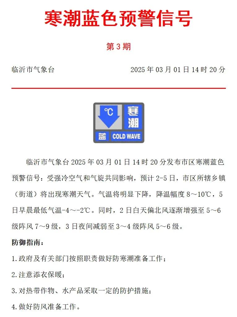 寒潮马上到！中雨局部大雨！刚刚，临沂发布预警2025年03月01日14