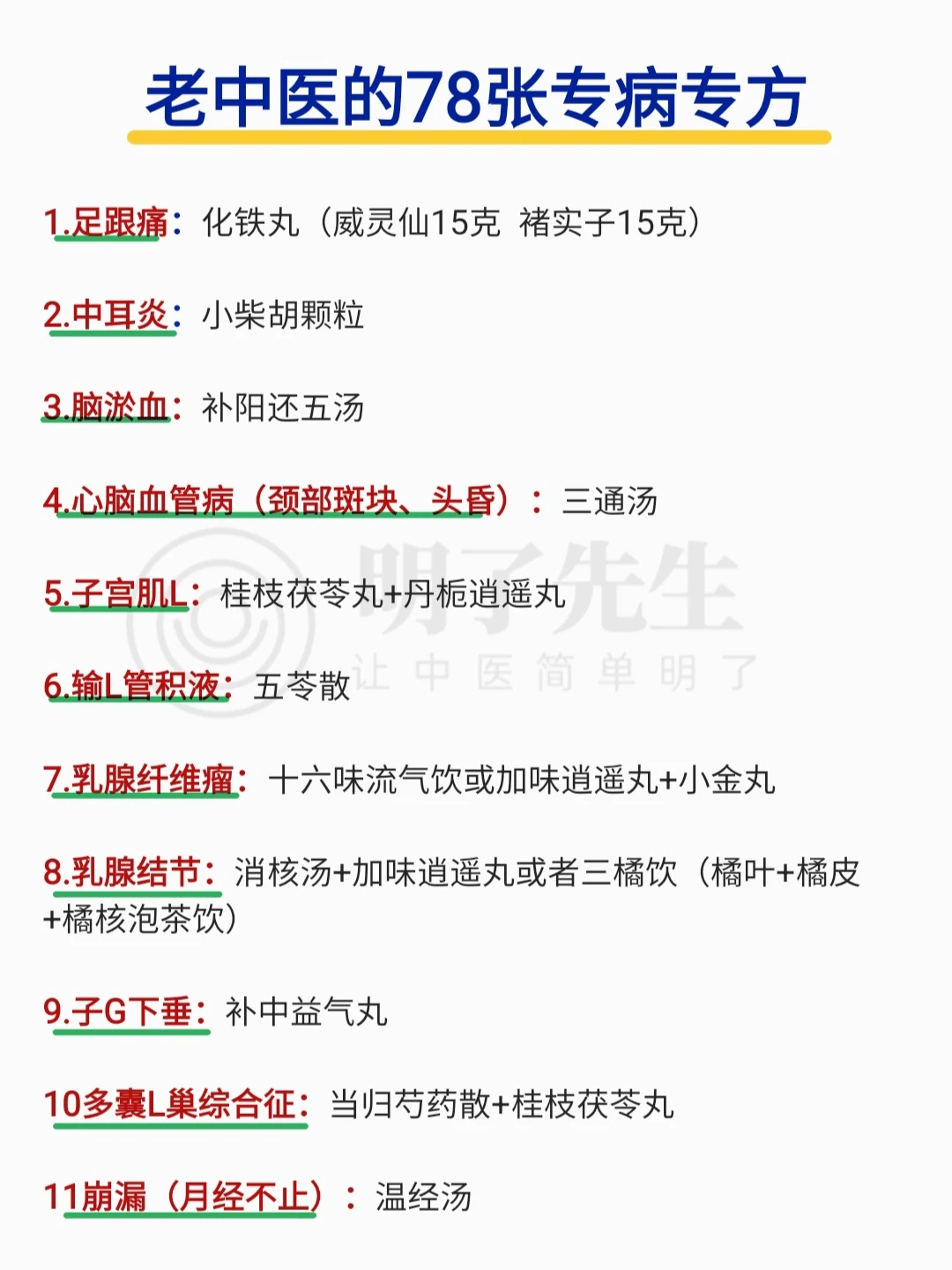 老中医的78张专病方