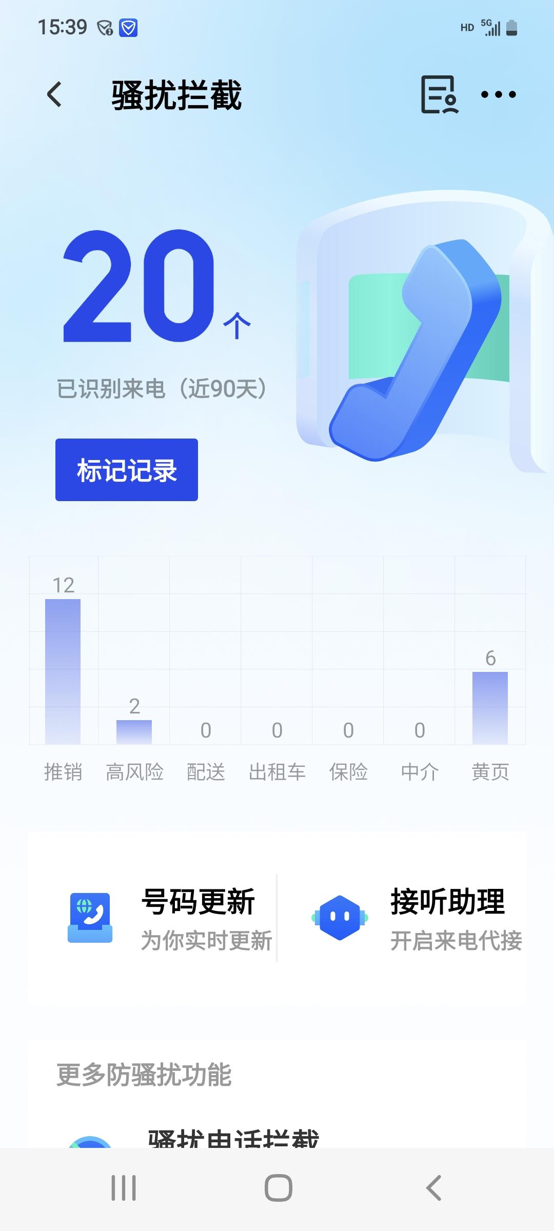 这都干啥呀？电话号码咋都知道呀？谁告诉你的？