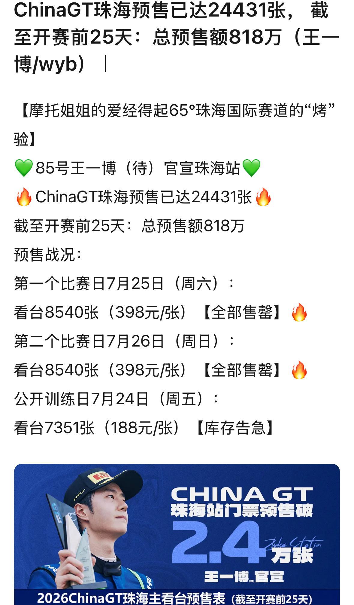 王一博珠海赛车正赛门票截止开赛前25天已全部售罄，预售总共近2.5w张！最真实的