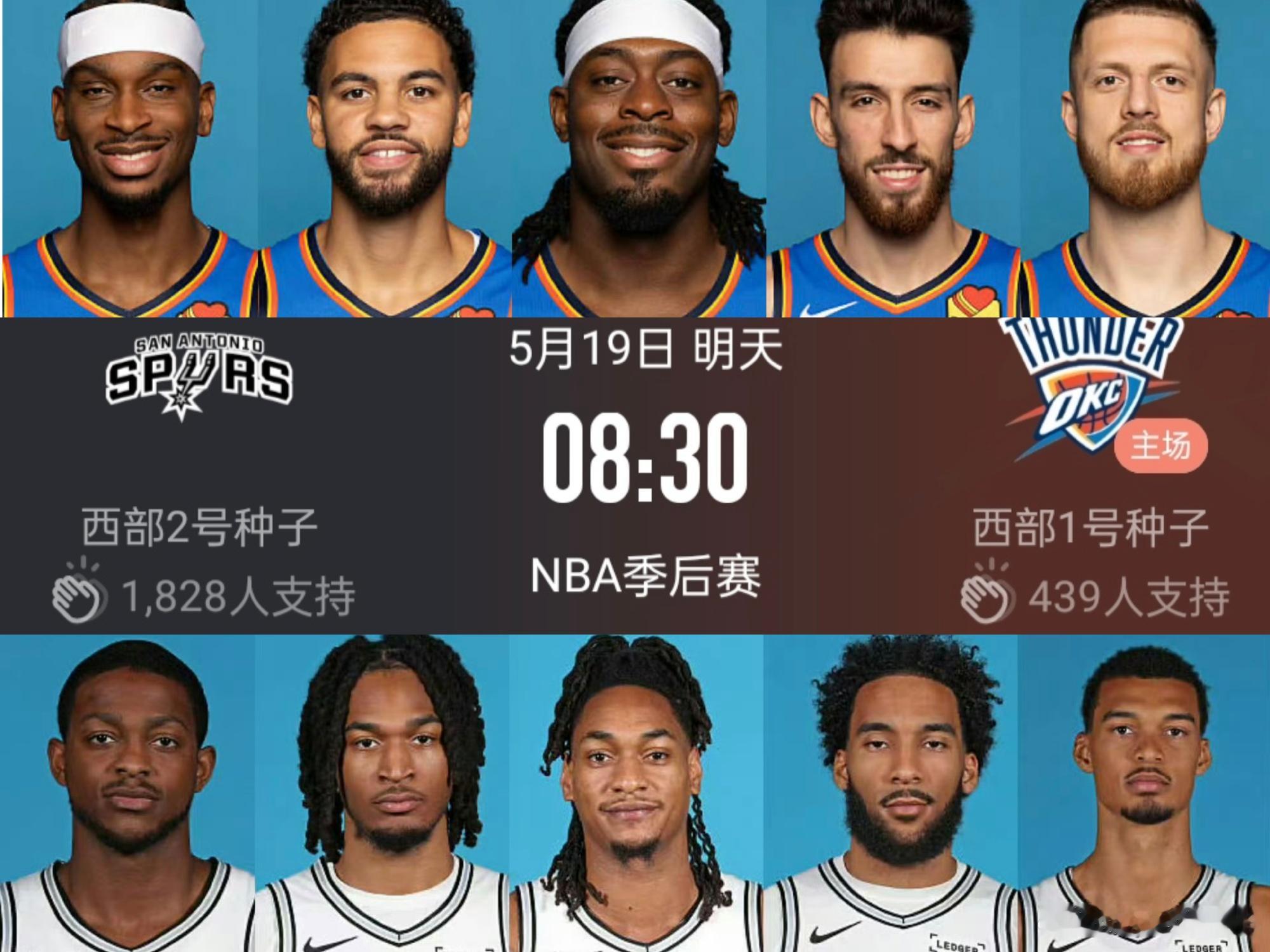 雷霆马刺G1比赛前瞻！  ESPN这次给到马刺胜率仅仅只有37.5%...