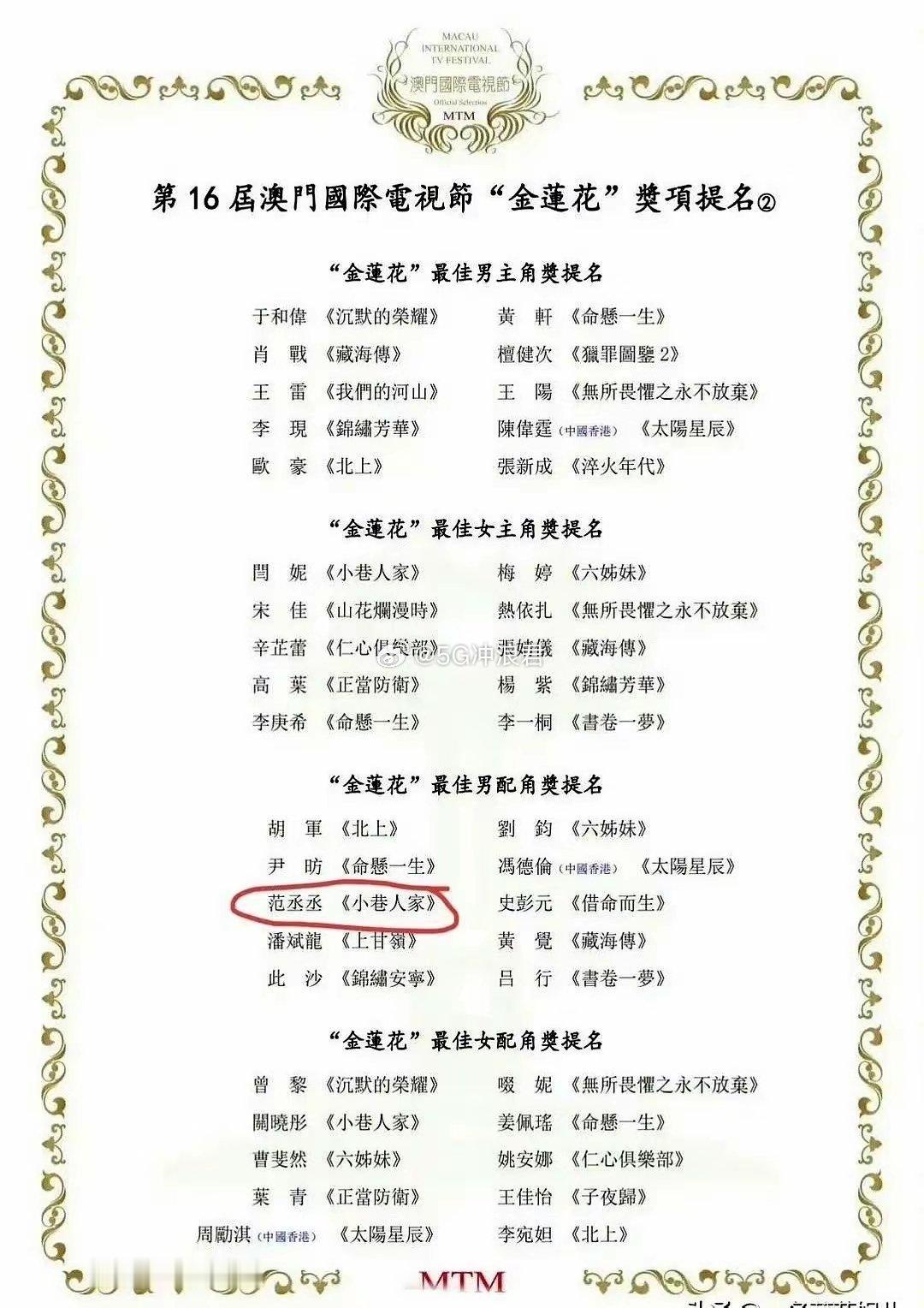 主角团零提名，范丞丞却凭配角入围了。《小巷人家》这部剧，蒋欣、李光洁这些主演一个