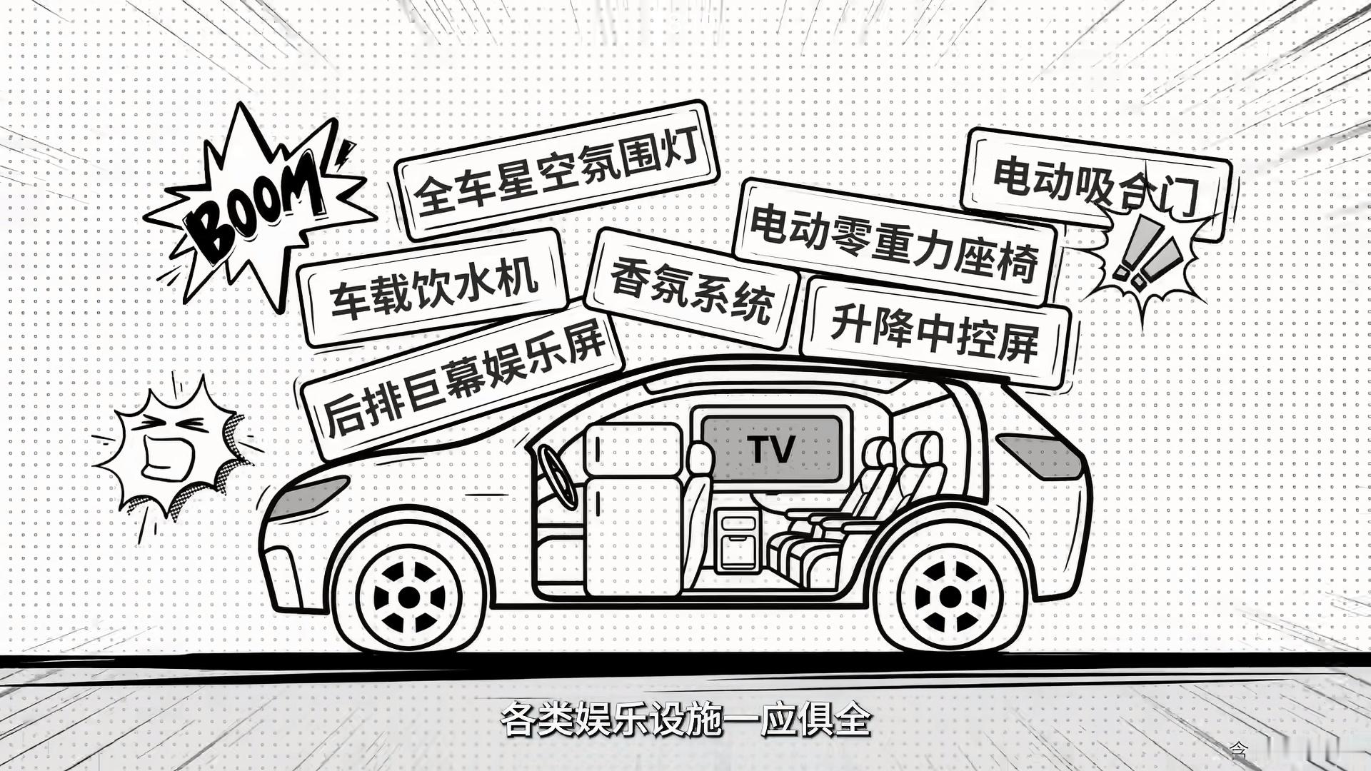 特斯拉最新宣传片，这是在内涵谁呢？