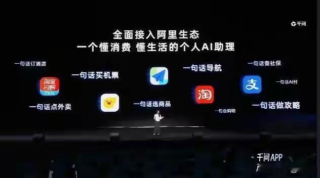 阿里巴巴“千问app”率先引入AI购物模式，为什么阿里系股票会普遍大跌呢？