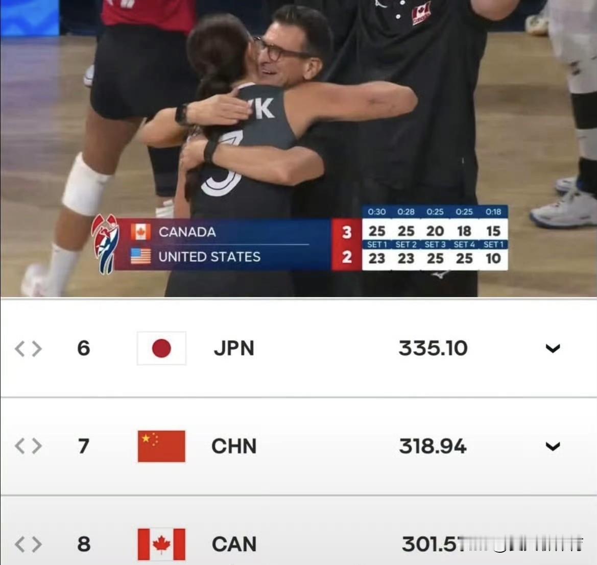 中国女排下个周期把主教练古德蒂买回来吧，国内的教练水平都不行！古德蒂应该是除郎平