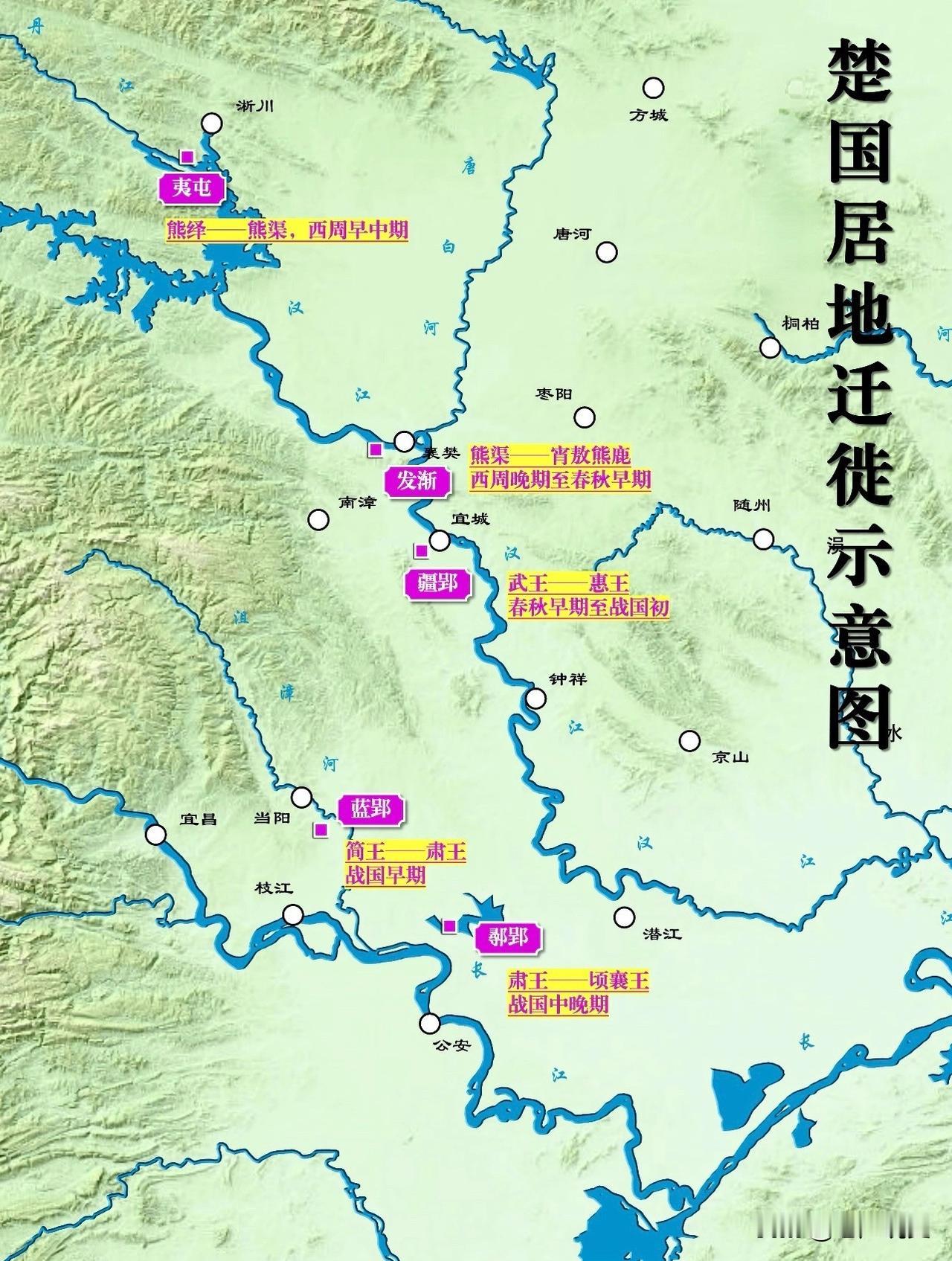 从八百年楚国的都城迁徙，看楚国的崛起、发展及强大历史，然而无论楚国都城如何变迁，