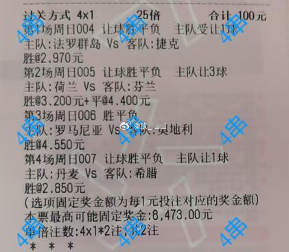 分享图片​​​