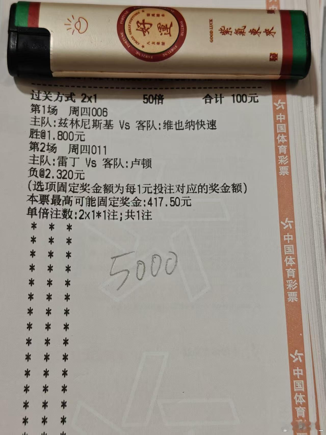 今日实战继续分享！红红给我红！