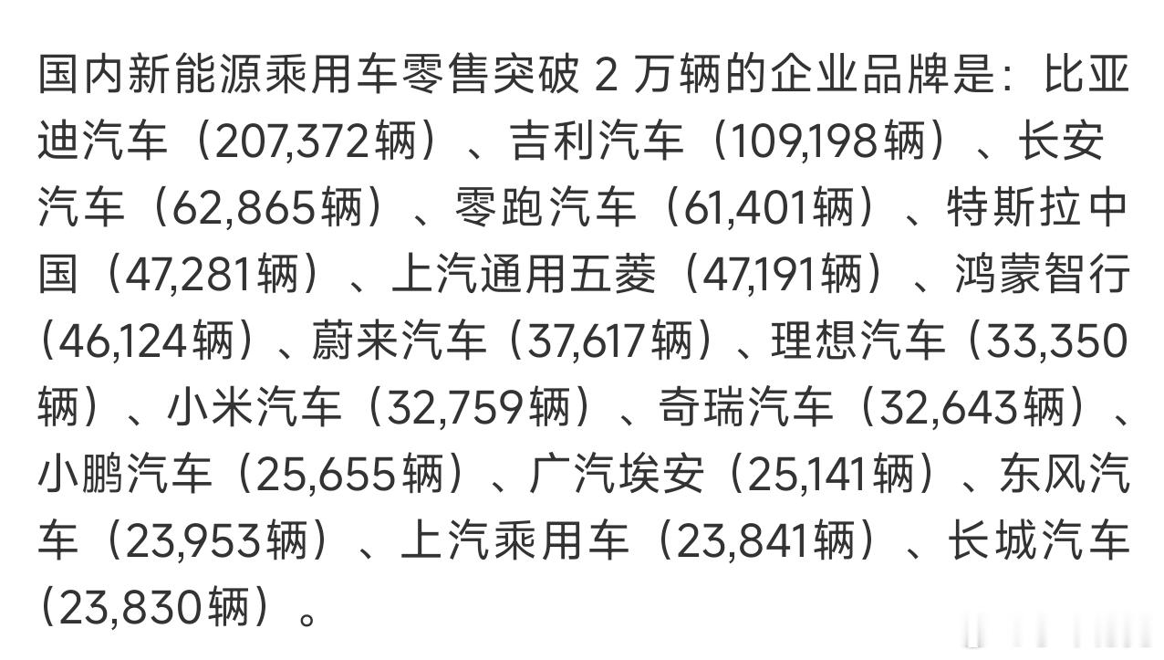 这个月的乘联会数据来得有点早。小米5月份的交付量为32759台，小米SU7位列单