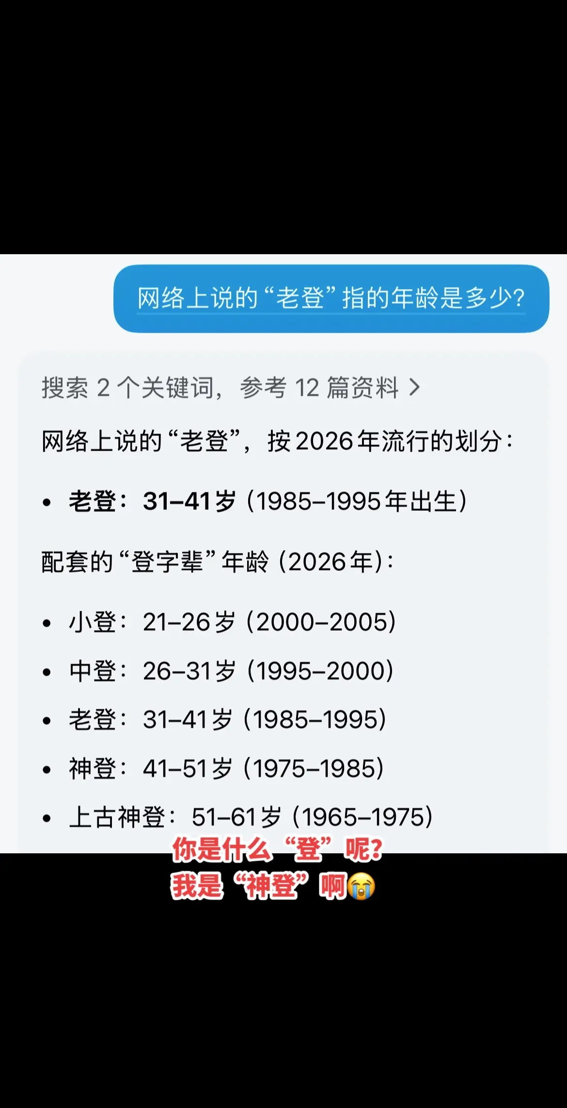 网络上说的“老登”是几岁呀？