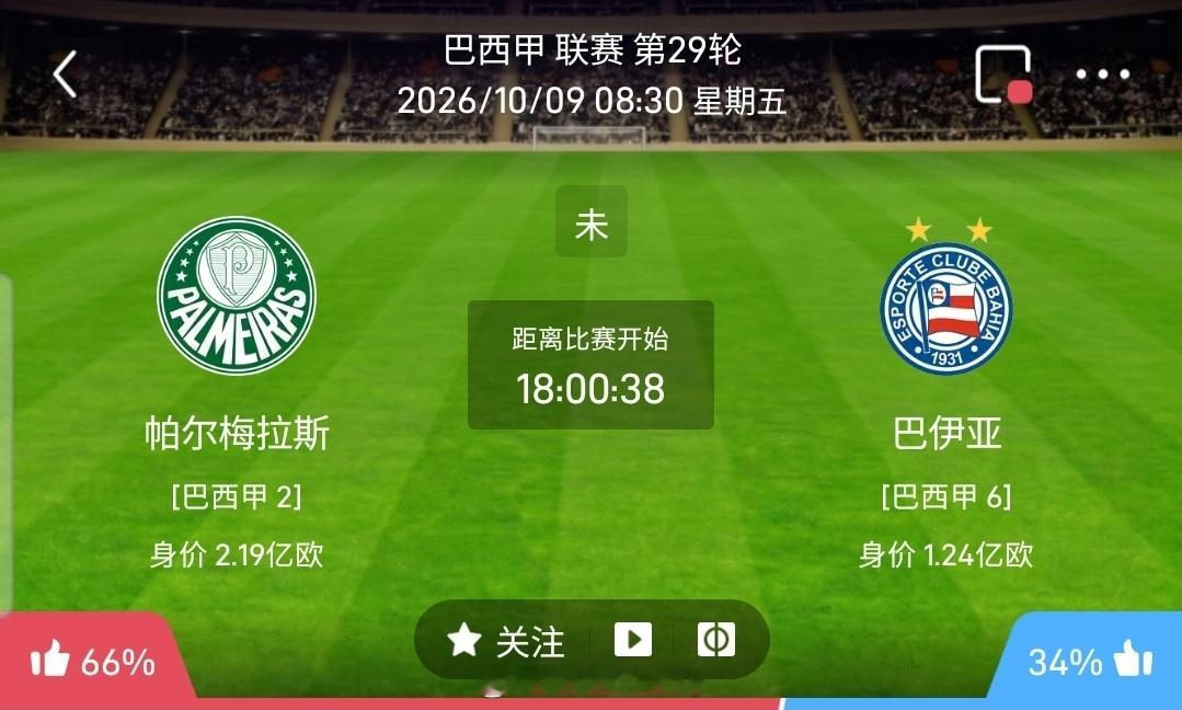 【足球】周四006巴西甲方向：帕尔梅拉斯vs巴伊亚巴西甲：帕尔梅拉斯VS巴伊亚时