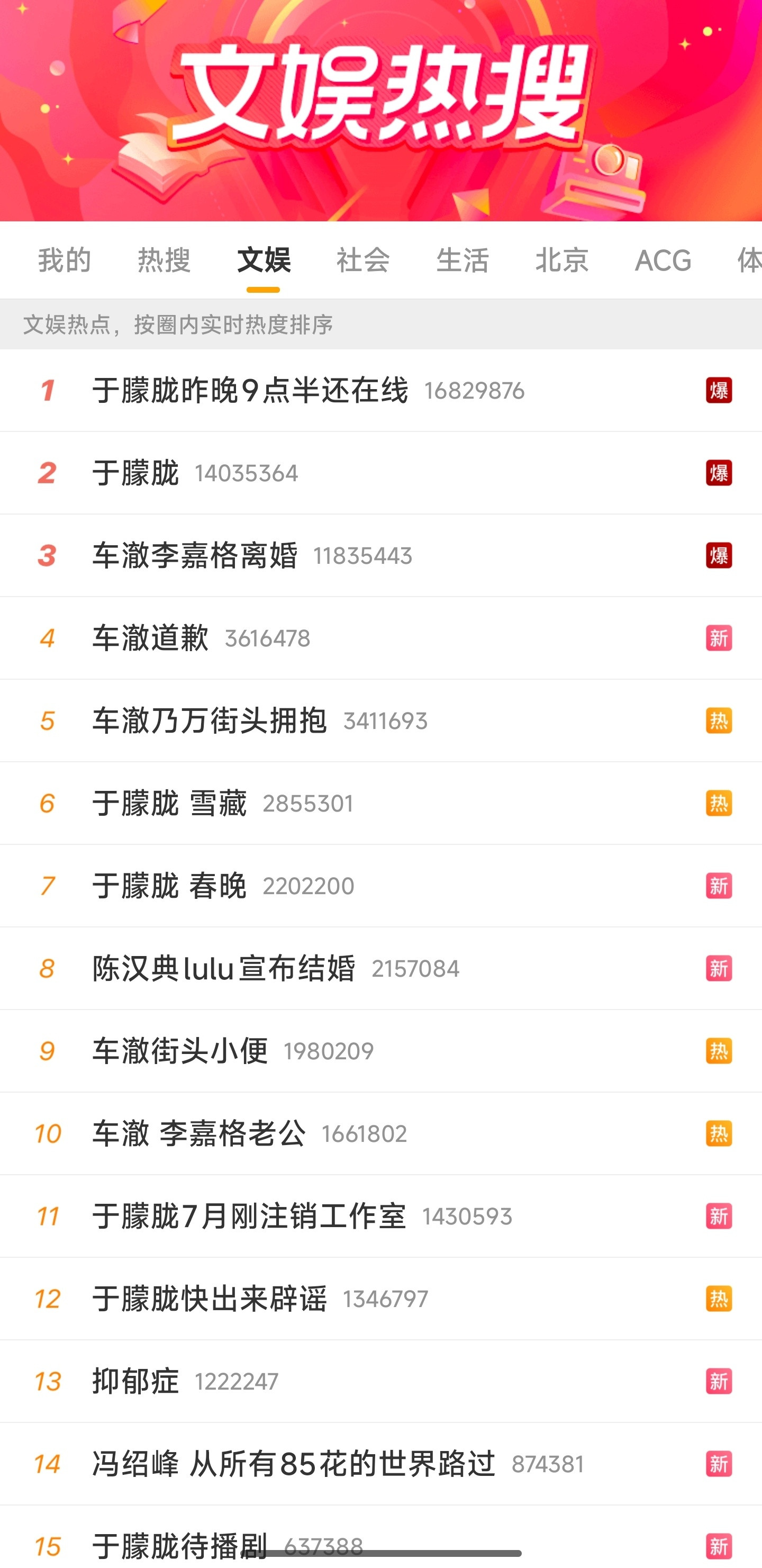 微博今天不正常，搞这么多爆词条干啥？[？？？]​​​