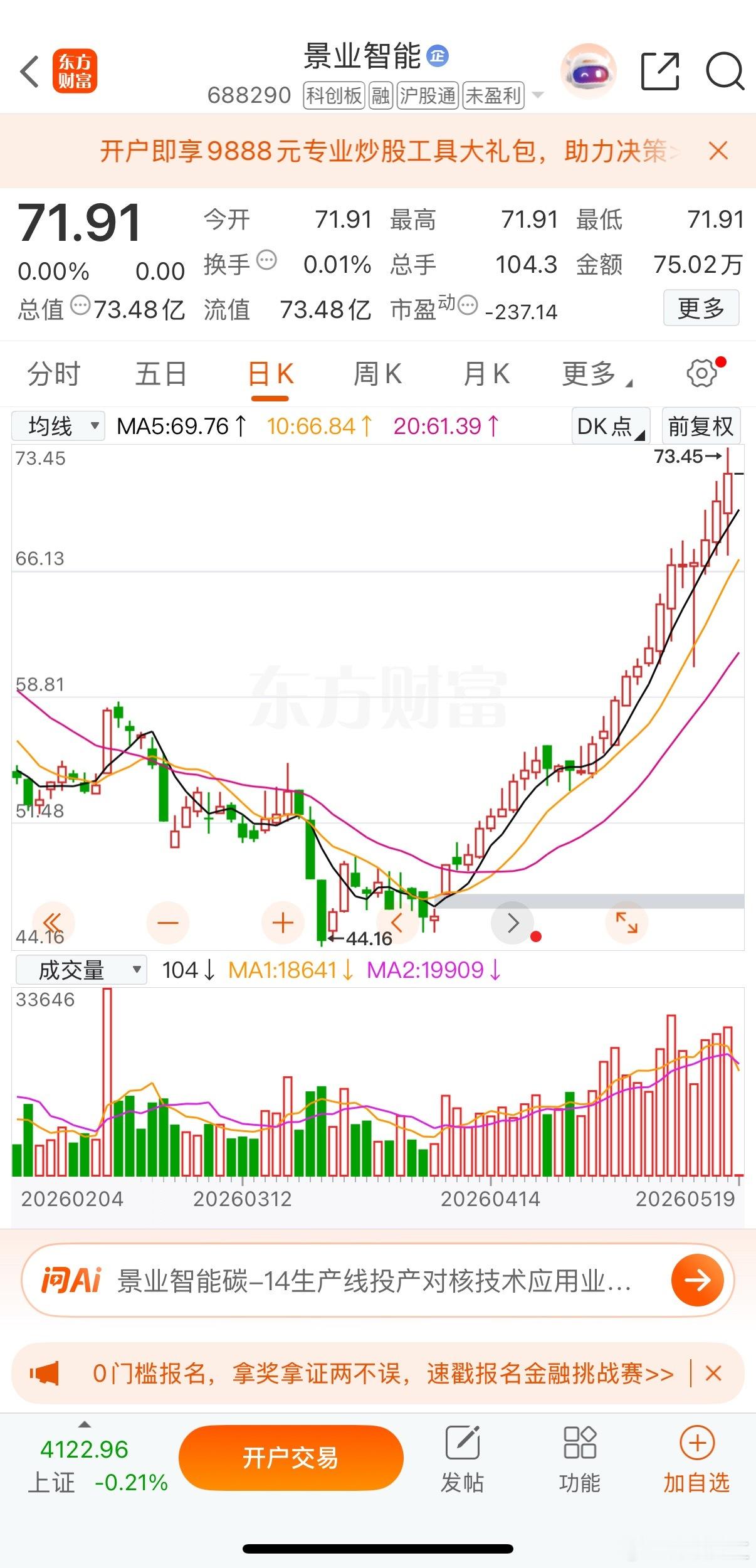 业绩漂亮，6线还流畅。斜率放缓，意味如何？说说你的分析，财经a股