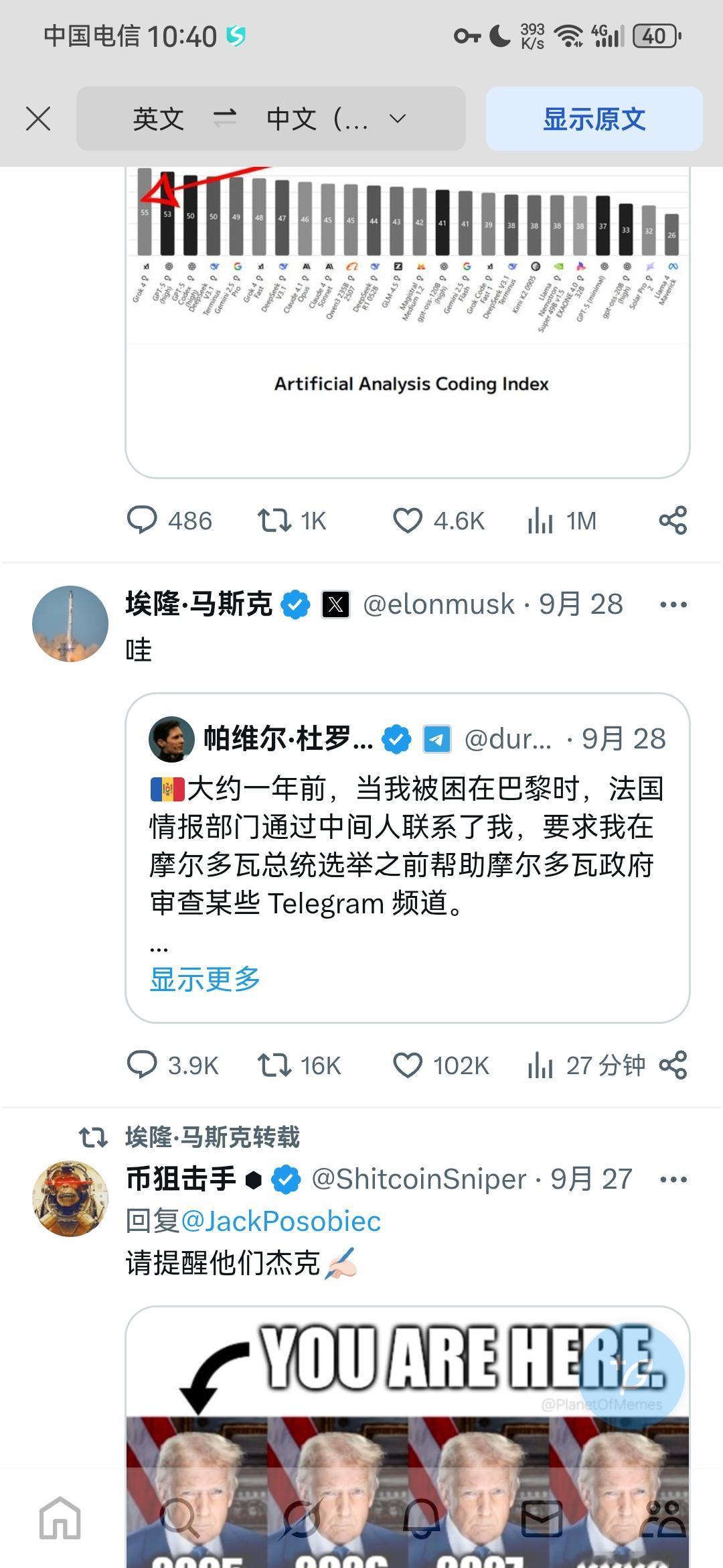 近日，马斯克转载的一则帖子，在海外火了！帖子是Telegram创始人帕维尔·杜罗