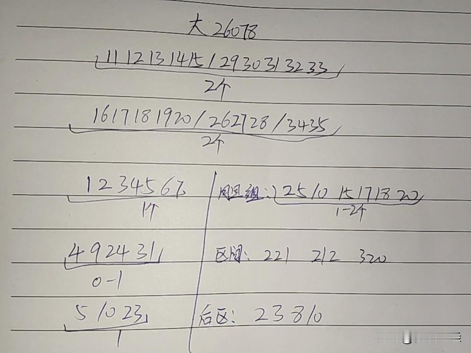 大乐透26078期综合分析本期还是盯紧三区，如果断区只能是三区，即使不断，也不